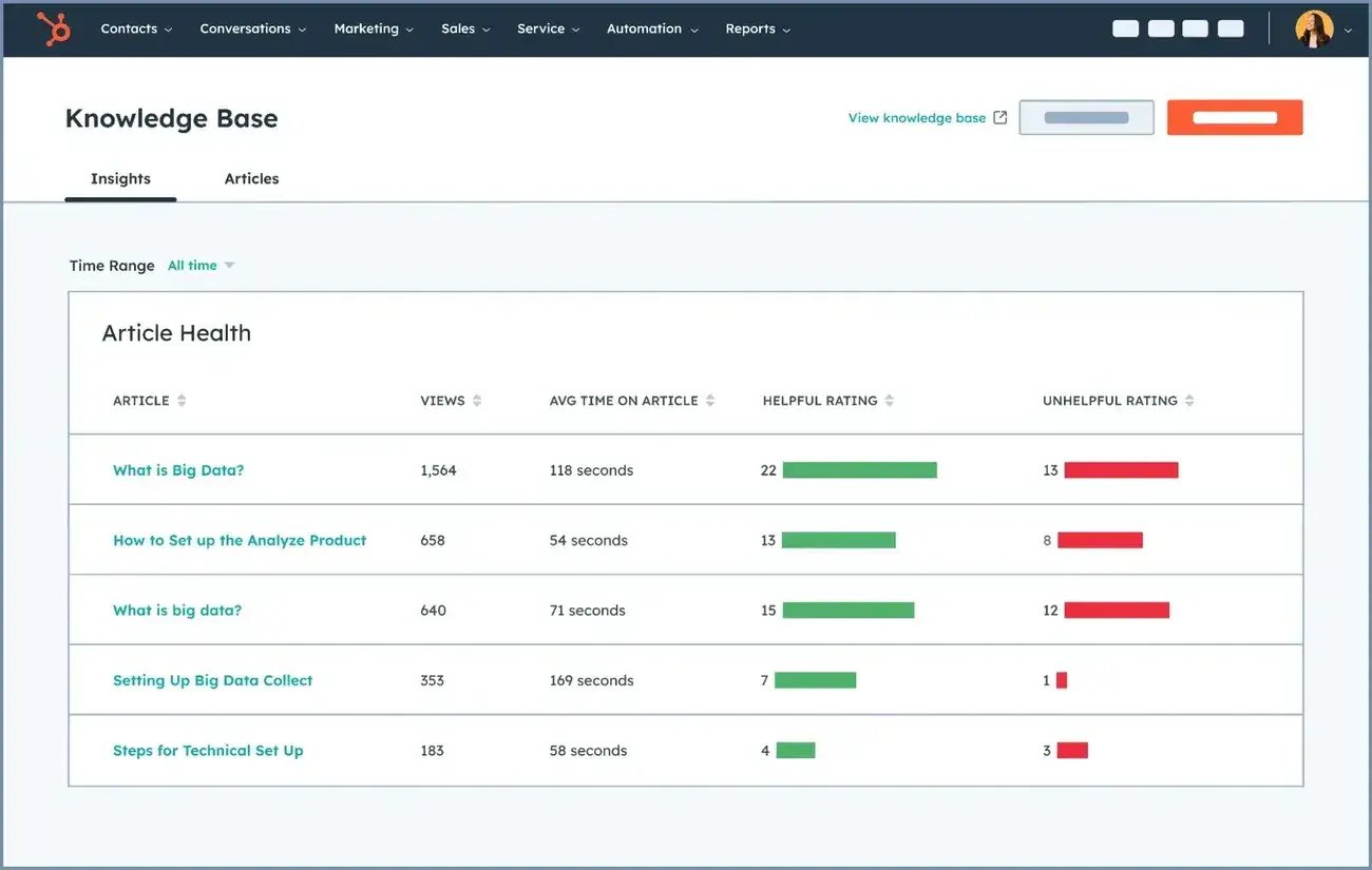ai in customer service, hubspot’s knowledge base agent