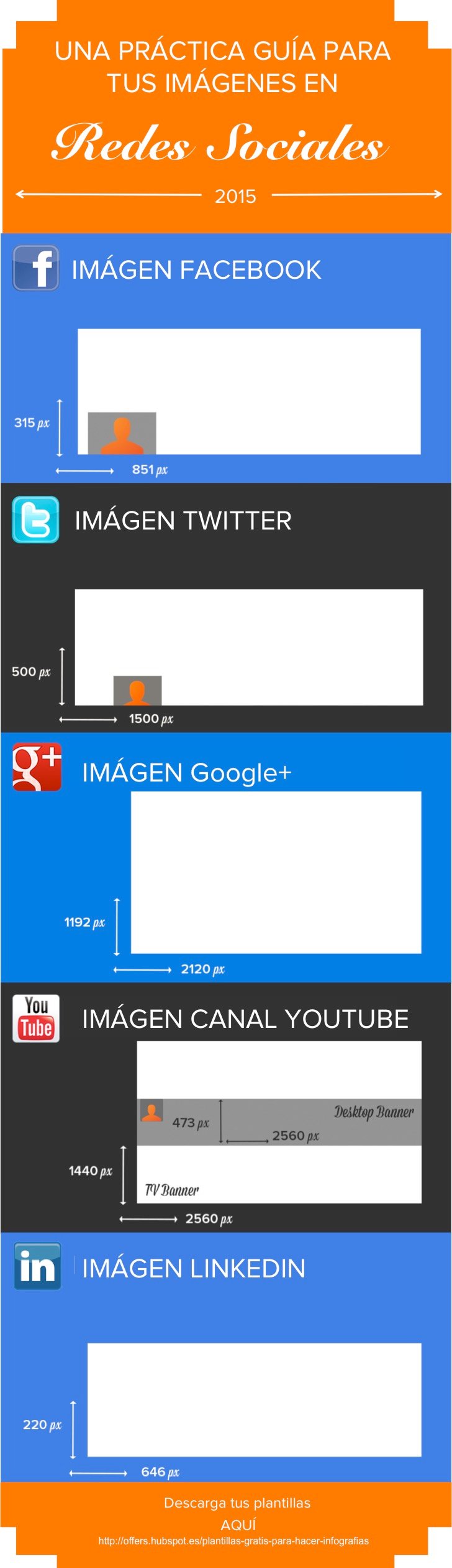 Dimensiones_plantillas_redes_sociales.jpg