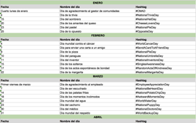 Calendario de hashtags