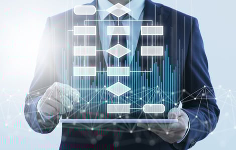 変化に対応できる組織で顧客の信頼を得るセールスイネーブルメントとは？~導入手順編~