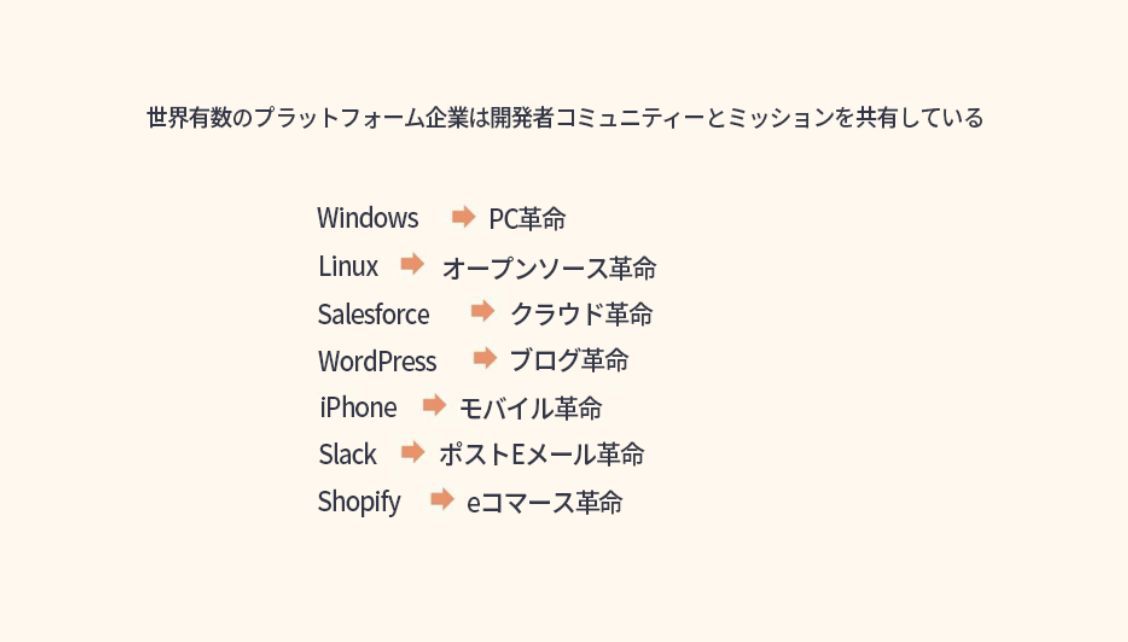 スクリーンショット 2019-04-10 18.55.22