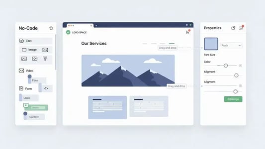 ノーコードCMSとは？メリット・デメリットや選び方を解説