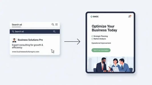 リスティング広告とLPで成果を引き出す｜設計・改善ポイントを解説