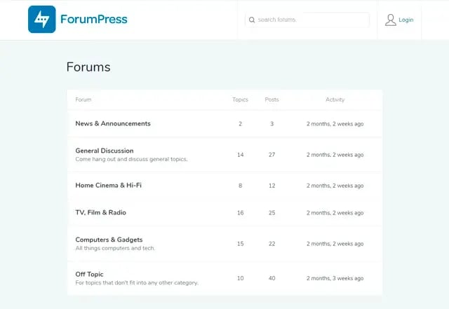 Great WordPress Forum Themes: ForumPress