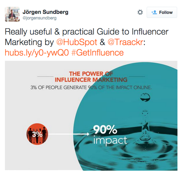 Tweet-Influencer-Marketing.jpg