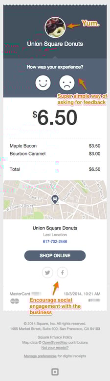 Creating a Transactional Email Campaign? Check Out These 15 Excellent ...