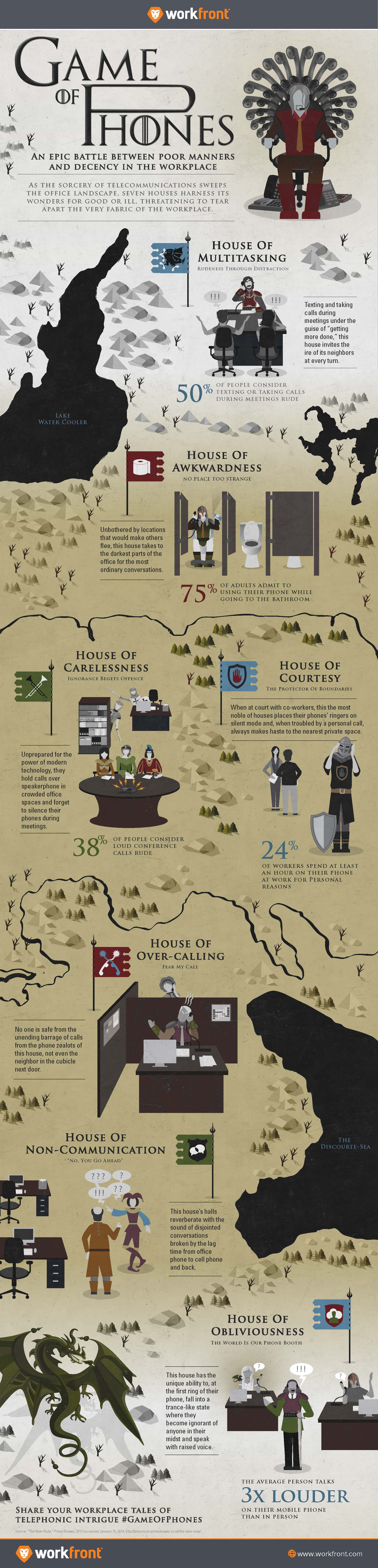 game-of-phones-infographic