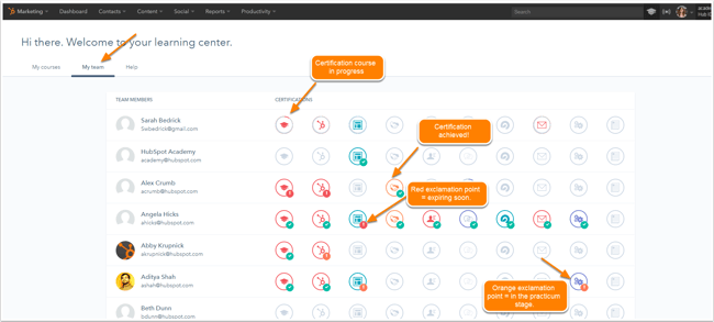 hubspot-academy-learning-center-my-team.png