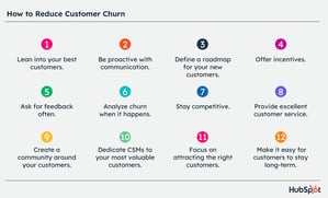 12 tips to reduce customer churn