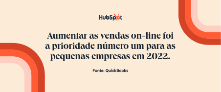 estatísticas sobre empreendedorismo nos EUA