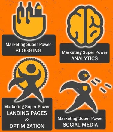 1 marketing-super-power