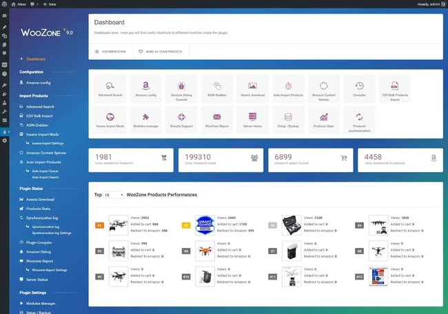 dashboard for the amazon affiliate wordpress plugin WZone