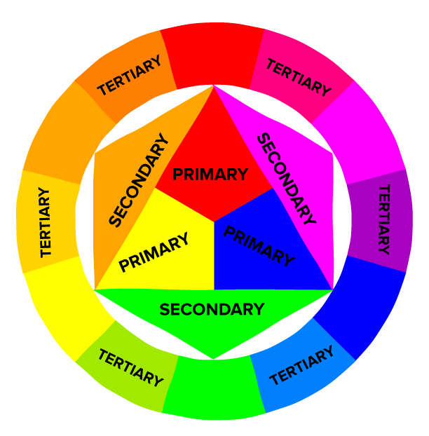 What Everyone Must Know About pocket option 1 minute strategy