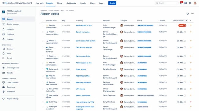 help desk example: jira