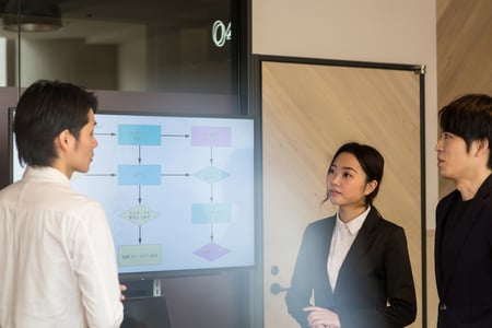 業務改善に役立つフレームワーク9選ー効果を引き出す使い方とは