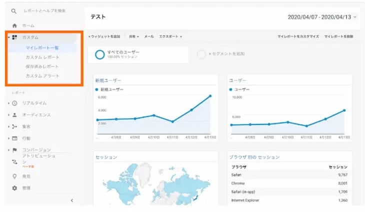 アクセス解析ツールからレポートを出力してみよう