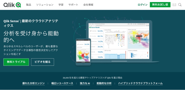 Qlik Sense（クリックセンス）