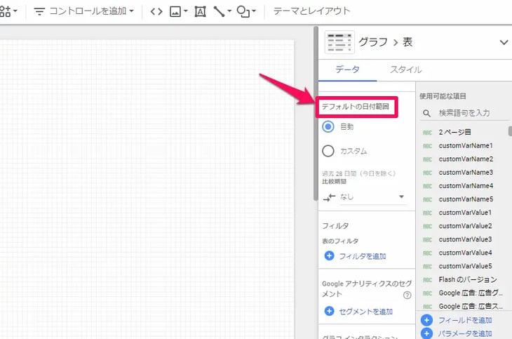 デフォルトの日付範囲