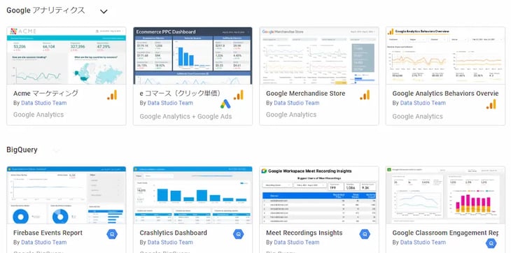 目的に合うテンプレートを選択