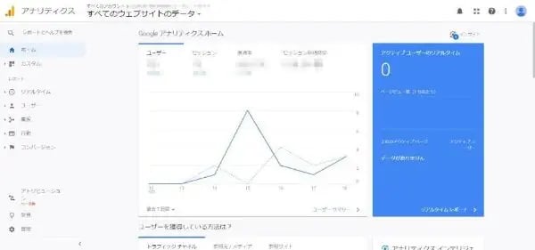 Google Analytics（Google アナリティクス）