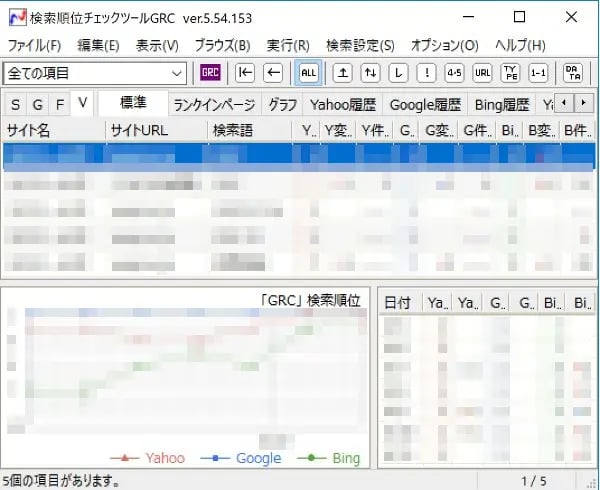 GRC（ジーアールシー）