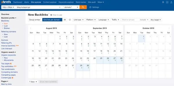 被リンクの詳細分析