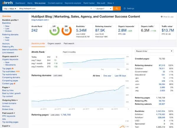 Ahrefs（エイチレフス）