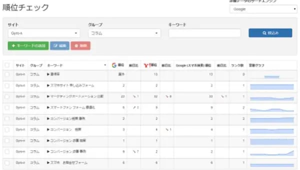 Gyro-n SEO（ジャイロン SEO）