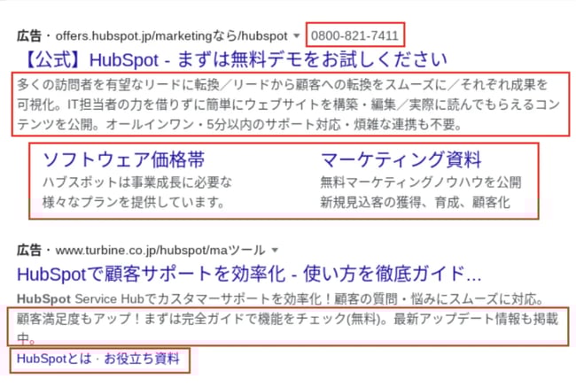Google 広告表示オプションとは