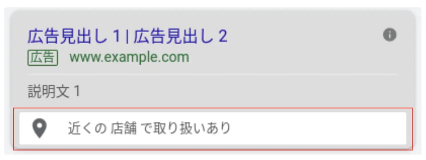 アフィリエイト住所表示オプション
