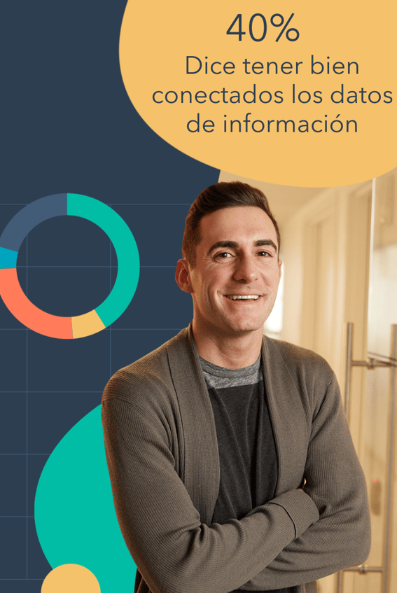 17.3% Costos demasiados altos (1)-1