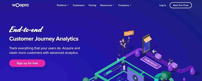 Woopra; website activity tracking
