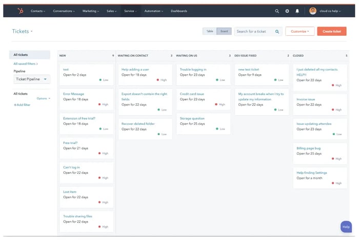 HubSpot-Help-Desk-Management