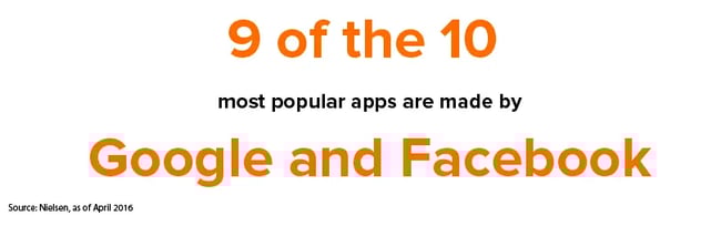Google facebook chatbot