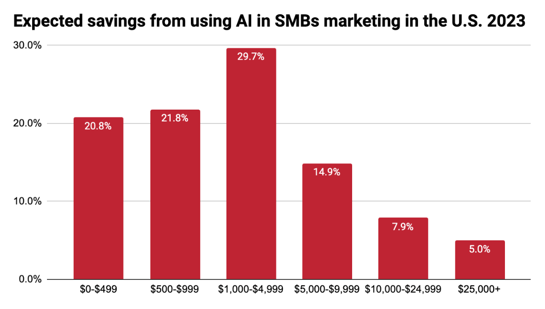 2-Aug-06-2025-07-41-52-5331-PM