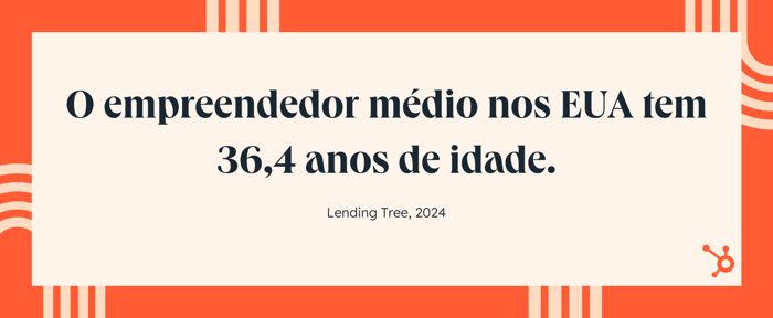 estatísticas sobre empreendedorismo nos EUA