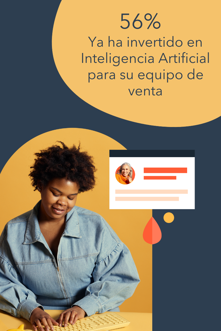 56% Ya ha invertido en Inteligencia Artificial para su equipo de venta