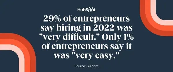 2022 hiring