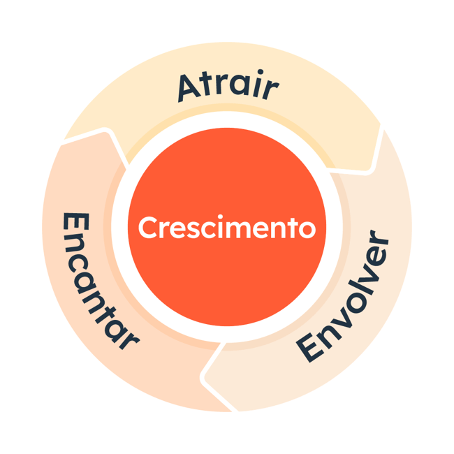 2023_Flywheel_Simple_PT