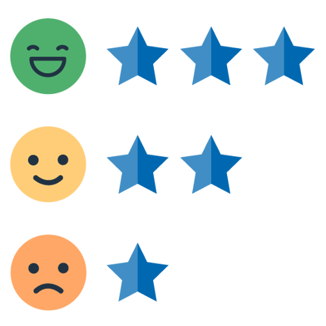 2023_ServiceHub_Customer_Surveys2 2
