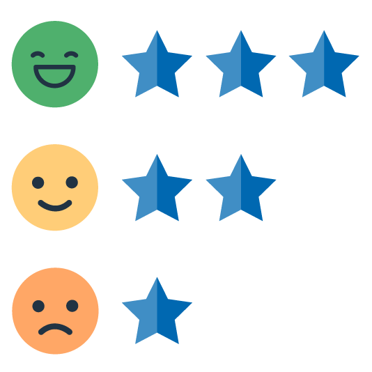 2023_ServiceHub_Customer_Surveys2 2