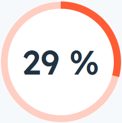 29