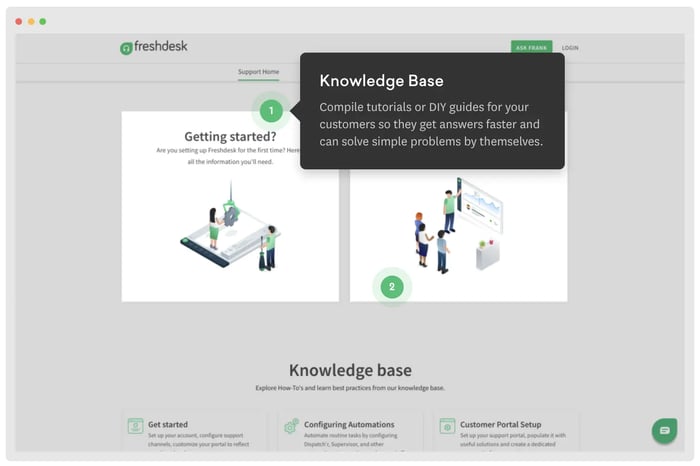 Freshdesk-Help-Desk-Management