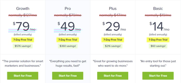 3 Science-Backed Ways Perceptual Set Theory Can Increase Your Conversions