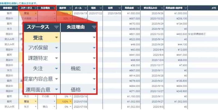 3. 顧客管理顧客情報とステータスを一元管理する