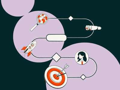 Pipeline de vendas com IA: como estruturar, visualizar e acelerar negócios com a HubSpot