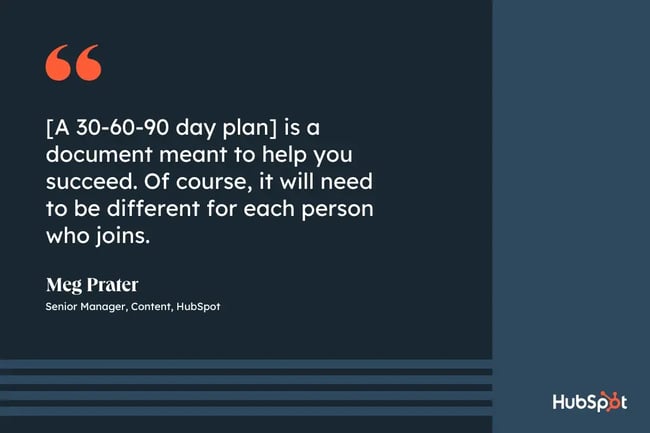30-60-90 day plan, quote graphic, [A 30-60-90 day plan] is a document meant to help you succeed. Of course, it will need to be different for each person who joins., Meg Prater, Senior Manager of Content, 51Թ