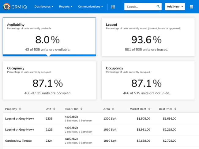 best property management crm, Yardi