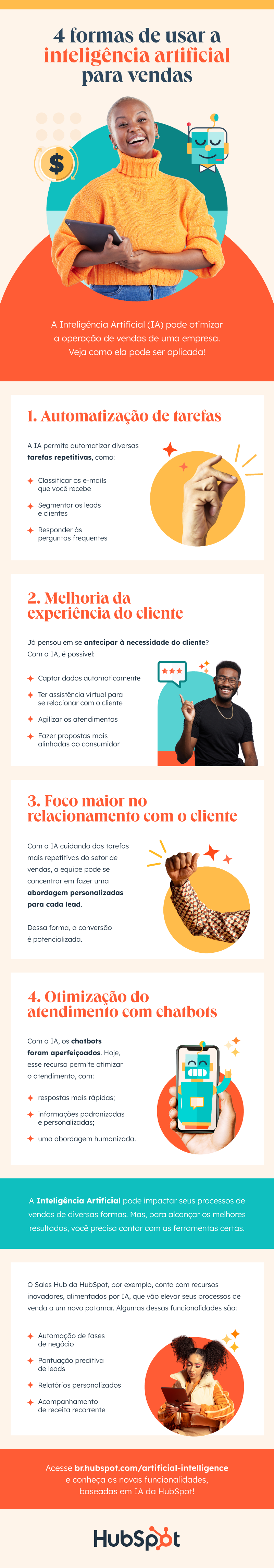 4-formas-de-usar-a-inteligência-artificial-para-vendas