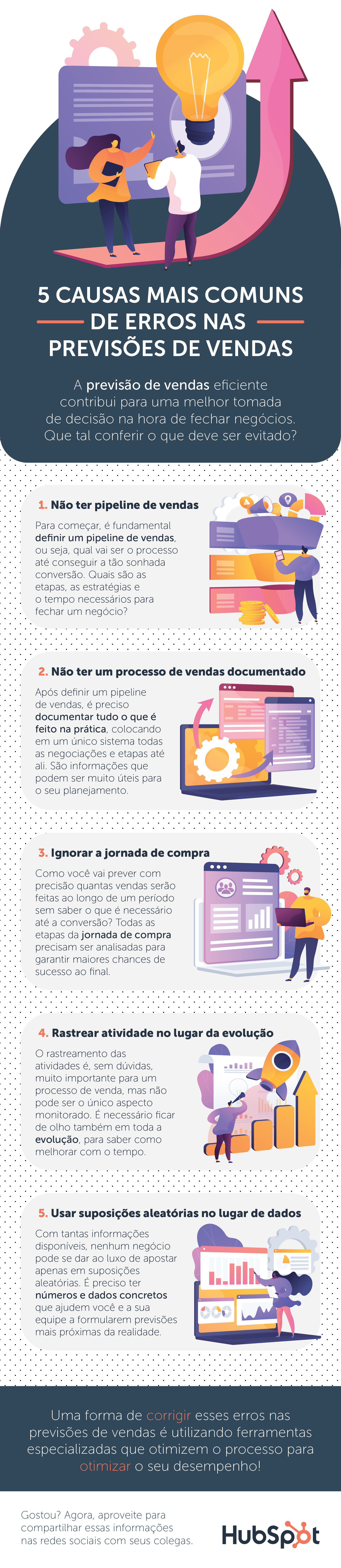 5 causas mais comuns de erros nas previsões de vendas